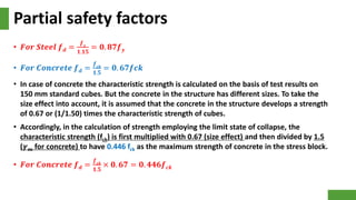 All Formulae Of Civil Engineering 27042022.pdf