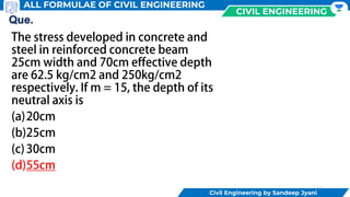 104
CIVIL ENGINEERING
Civil Engineering by Sandeep Jyani
ALL FORMULAE OF CIVIL ENGINEERING
 