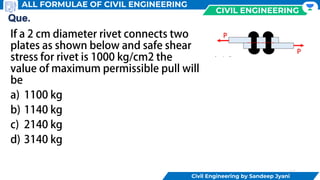 172
CIVIL ENGINEERING
Civil Engineering by Sandeep Jyani
ALL FORMULAE OF CIVIL ENGINEERING
 