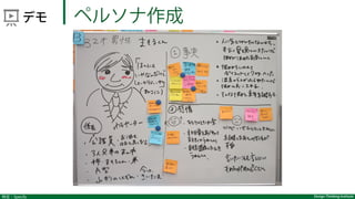 Design Thinking Institute特定：Specify
  デモ ペルソナ作成
 