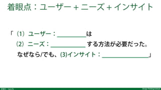 Design Thinking Institute詳細化：Specify
「（1）ユーザー：     は
（2）ニーズ：       する方法が必要だった。
  なぜなら/でも、(3)インサイト：        」
着眼点：ユーザー + ニーズ + インサイト
 