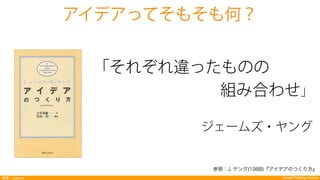 Design Thinking Institute探索：Explore
アイデアってそもそも何？
「それぞれ違ったものの
組み合わせ」
ジェームズ・ヤング
参照：J. ヤング(1988)『アイデアのつくり方』
 