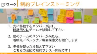 Design Thinking Institute探索：Explore
  ワーク
1.  先に移動するメンバー2名は、
時計回りにチームを移動して下さい
 
2.  他のチームのメンバーが来たら、
着眼点／ペルソナ／機会探索文を紹介します 
3.  準備が整ったら教えて下さい
こちらの合図で制約ブレスト開始です！
制約ブレインストーミング
 