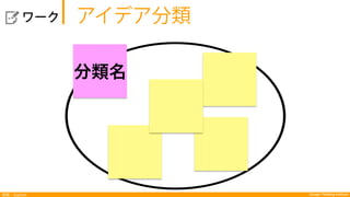 Design Thinking Institute探索：Explore
  ワーク
分類名
アイデア分類
 