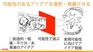 Design Thinking Institute探索：Explore
⃝創造的・粗
雑・不十分・未
発達のアイデア
実現可能性
に向けてア
イデア発展
可能性で選ぶ
可能性のあるアイデアを選択・発展させる
 