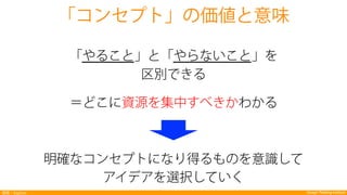 Design Thinking Institute探索：Explore
「コンセプト」の価値と意味
「やること」と「やらないこと」を
区別できる
＝どこに資源を集中すべきかわかる
明確なコンセプトになり得るものを意識して
アイデアを選択していく
 