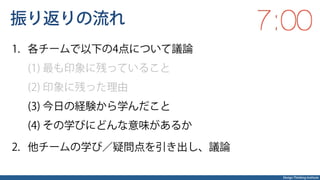 Design Thinking Institute
振り返りの流れ
1.  各チームで以下の4点について議論
(1) 最も印象に残っていること
(2) 印象に残った理由
(3) 今日の経験から学んだこと
(4) その学びにどんな意味があるか
2.  他チームの学び／疑問点を引き出し、議論
 