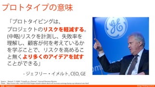 Design Thinking InstituteDesign Thinking Institute実験：Experiment
プロトタイプの意味
「プロトタイピングは、
プロジェクトのリスクを軽減する。
(中略)リスクを計測し、失敗率を
理解し、顧客が何を考えているか
を学ぶことで、リスクを高めるこ
と無くより多くのアイデアを試す
ことができる」
- ジェフリー・イメルト, CEO, GE
Source：Stewart, T (2008) “Growth as a Process”, Harvard Business Review
Photo：http://www.cnbc.com/2014/04/30/ges-immelt-alstom-deal-will-increase-earnings-bump-up-industrial-mix.html
 