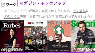 Design Thinking InstituteDesign Thinking Institute展開：Develop
  ワーク マガジン・モックアップ
Photo: http://www.fujisan.co.jp/ , http://business.nikkeibp.co.jp/, http://hinode.co.jp/
チームのアイデアが雑誌の表紙を飾るとしたら、どの雑誌に
どのように表現されるでしょうか？ 実際に作ってみましょう！
 