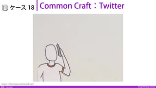 Design Thinking Institute
  ケース
展開：Develop
Common Craft：Twitter18
Source：https://www.commoncraft.com/
 