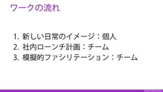 Design Thinking Institute
1.  新しい日常のイメージ：個人
2.  社内ローンチ計画：チーム
3.  模擬的ファシリテーション：チーム
 ワークの流れ
 