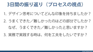 Design Thinking Institute
3日間の振り返り（プロセスの視点）
1.  デザイン思考についてどんな印象を持ちましたか？
2.  うまくできた／難しかったのはどの部分でしたか？
なぜ、うまくできた／難しかったと思いますか？
3.  実務で実践する時は、何を工夫をしたいですか？
 