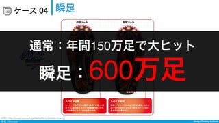 発見：Discover Design Thinking Institute
  ケース
引用：http://www.syunsoku.jp/about/function/asymmetry/
瞬足04
通常：年間150万足で大ヒット
瞬足：600万足
 