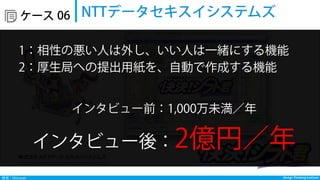 発見：Discover Design Thinking Institute
  ケース NTTデータセキスイシステムズ06
1：相性の悪い人は外し、いい人は一緒にする機能
2：厚生局への提出用紙を、自動で作成する機能
インタビュー前：1,000万未満／年
インタビュー後：2億円／年
 