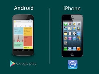 Android iPhone
 