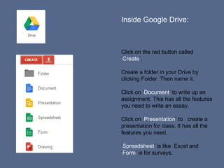 Inside Google Drive:
Click on the red button called
‘Create’.
Create a folder in your Drive by
clicking Folder. Then name it.
Click on ‘Document’ to write up an
assignment. This has all the features
you need to write an essay.
Click on ‘Presentation’ to create a
presentation for class. It has all the
features you need.
‘Spreadsheet’ is like Excel and
‘Form’ is for surveys.
 