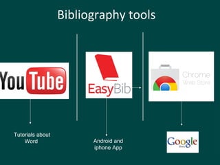 Bibliography tools
Android and
iphone App
Tutorials about
Word
 