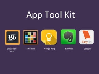 App Tool Kit
Blackboard
learn
Time table Google Keep Evernote Easybib
 