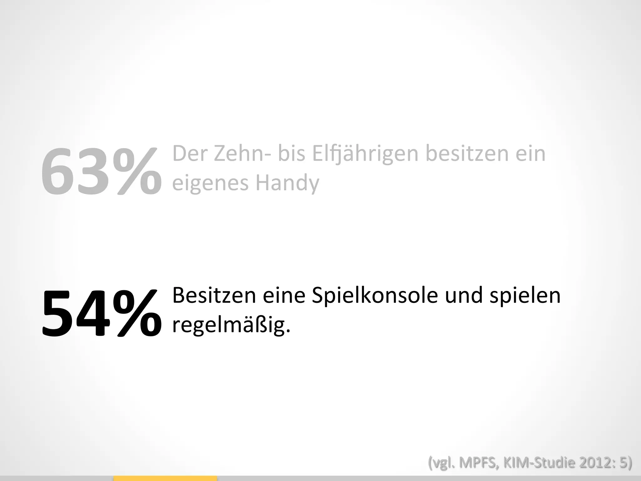 63%	
  	
  Der	
  Zehn-­‐	
  bis	
  ElTährigen	
  besitzen	
  ein	
  
eigenes	
  Handy	
  
54%	
  	
  Besitzen	
  eine	
  Spielkonsole	
  und	
  spielen	
  
regelmäßig.	
  
(vgl.	
  MPFS,	
  KIM-­‐Studie	
  2012:	
  5)	
  
 