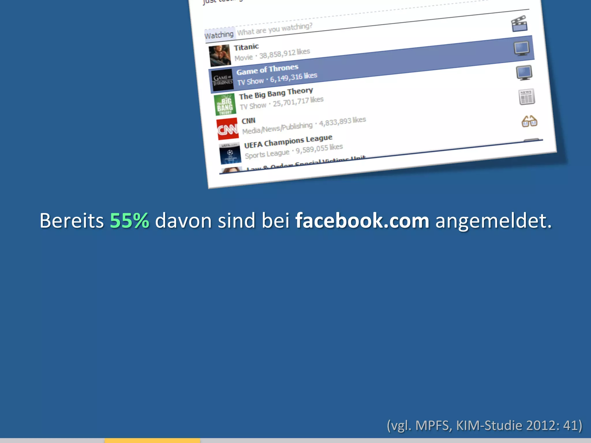 Bereits	
  55%	
  davon	
  sind	
  bei	
  facebook.com	
  angemeldet.	
  
(vgl.	
  MPFS,	
  KIM-­‐Studie	
  2012:	
  41)	
  
 