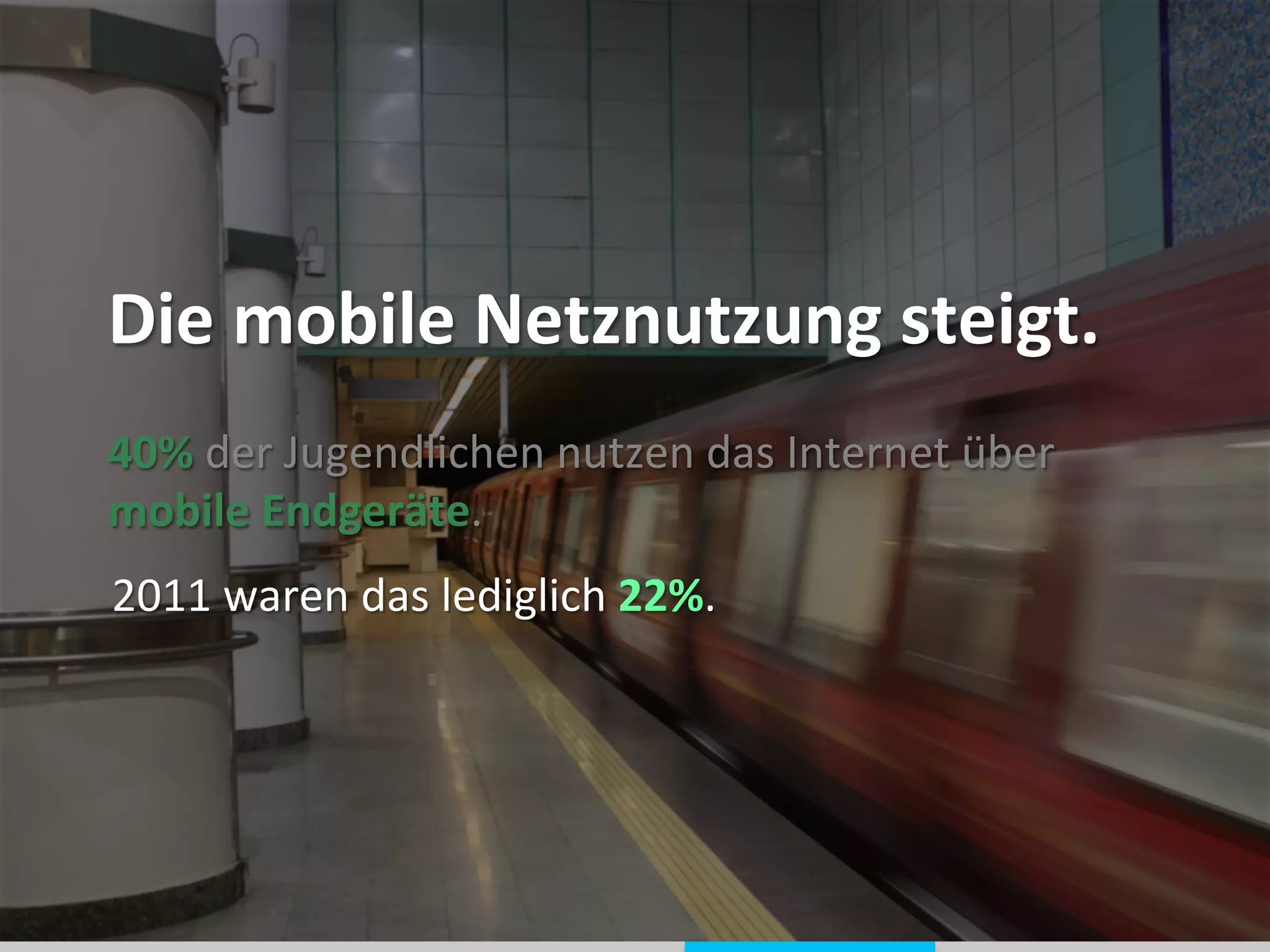 40%	
  der	
  Jugendlichen	
  nutzen	
  das	
  Internet	
  über	
  
mobile	
  Endgeräte.	
  
	
  
	
  
Die	
  mobile	
  Netznutzung	
  steigt.	
  
2011	
  waren	
  das	
  lediglich	
  22%.	
  
 