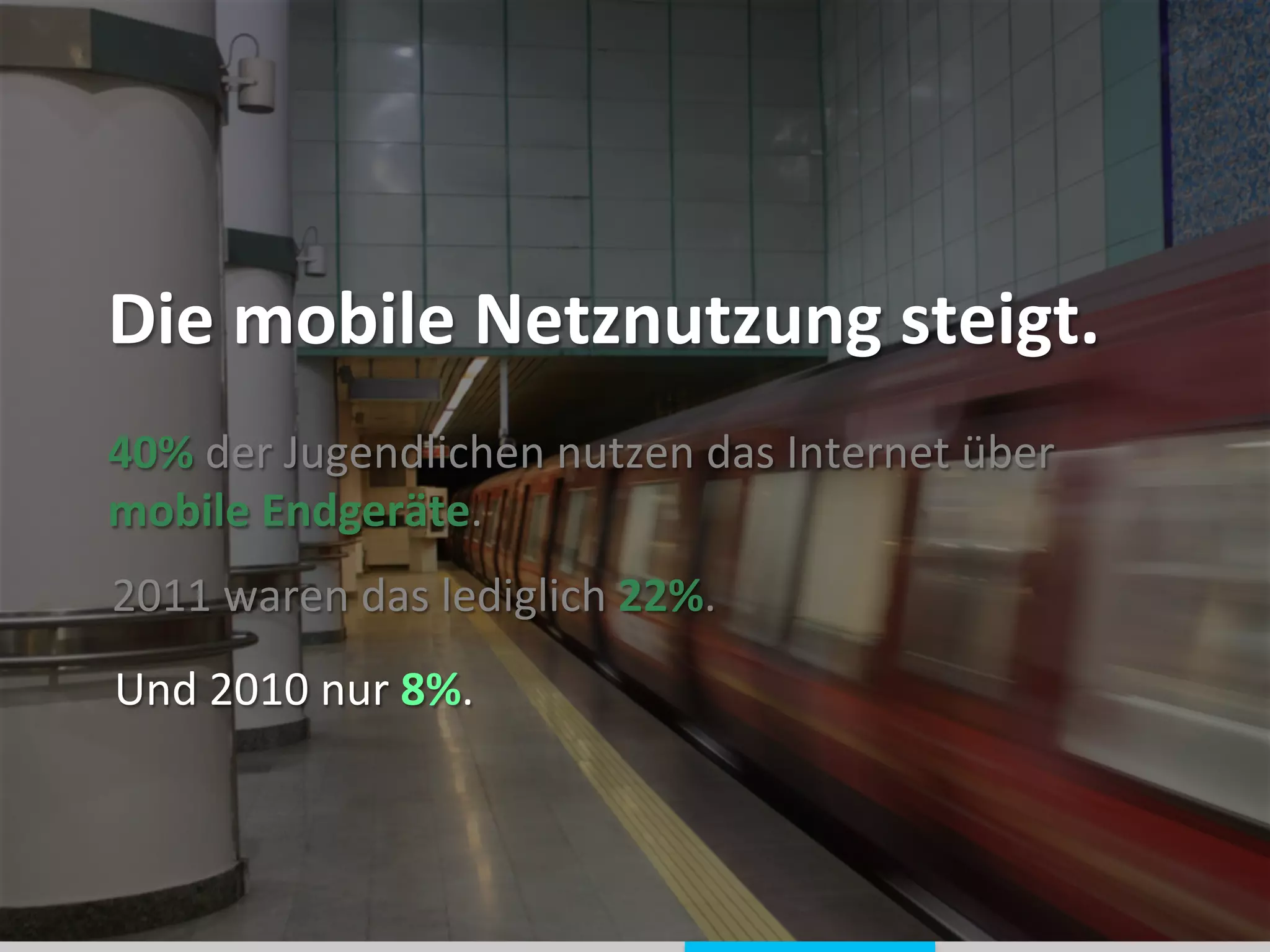 40%	
  der	
  Jugendlichen	
  nutzen	
  das	
  Internet	
  über	
  
mobile	
  Endgeräte.	
  
2011	
  waren	
  das	
  lediglich	
  22%.	
  
	
  
	
  
Die	
  mobile	
  Netznutzung	
  steigt.	
  
Und	
  2010	
  nur	
  8%.	
  
 