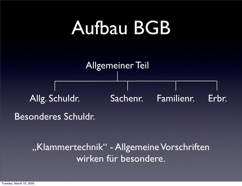Brox Walker Allgemeiner Teil Des Bgb Allgemeiner Teil BGB