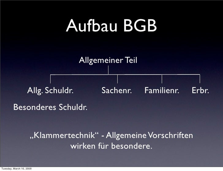 Allgemeiner Teil BGB