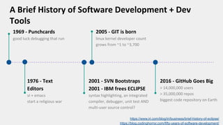 A Brief History of Software Development + Dev
Tools
1969 - Punchcards
good luck debugging that run
2001 - SVN Bootstraps
2...