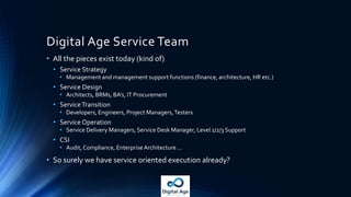 Service
Beneficiaries?
Many stakeholders –
incentives must
continuously
managed!
Digital
Age
Service
Show
me the
money!
Customers? Obviously
(you’d think)
DeliveryTeam
(definitely)
Management –
indirectly usually as
part of bigger picture
Suppliers
Required in long term
 