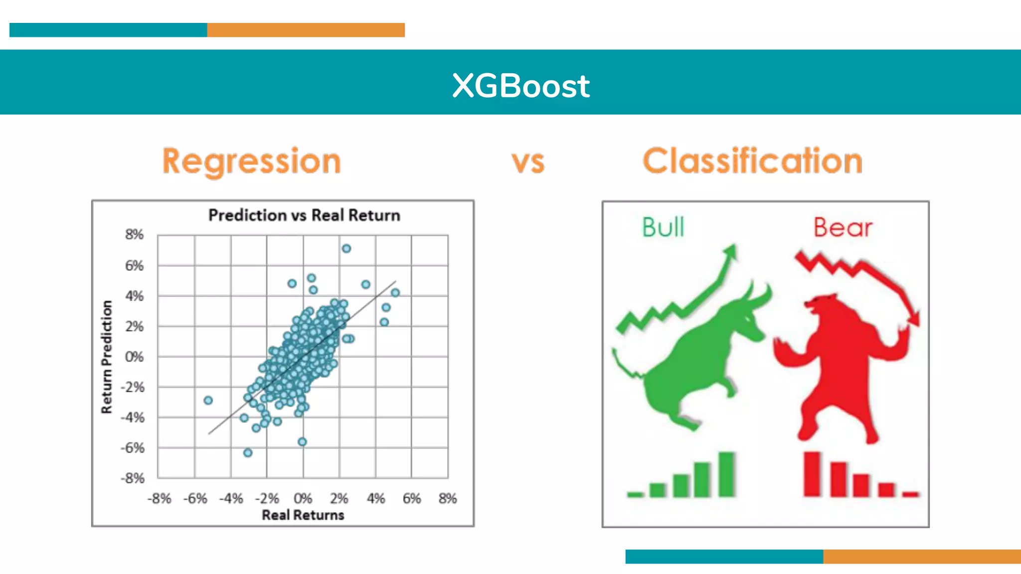 XGBoost
 