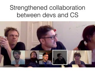 Strengthened collaboration
between devs and CS
 