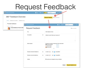 Request Feedback
 
