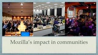 Mozilla 2009 All Hands