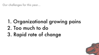 Mozilla 2009 All Hands