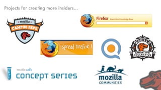 Mozilla 2009 All Hands