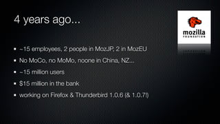 Mozilla 2009 All Hands