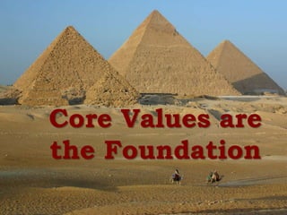 Core Values are the Foundation<br />