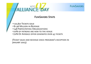 Alliance Day 2007: PhillyFunGuide & FunSavers