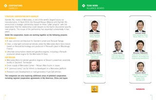 COOPERATIONS
DAIMLER
Strategic Cooperation with Daimler
Daimler AG, maker of Mercedes, is one of the world’s largest luxury car
manufacturers. In April 2010, the Renault-Nissan Alliance and Daimler AG
announced a strategic partnership based on three “pillar projects” with the
expectation that the relationship could deepen as the teams discovered specific
new projects. The scope of the partnership has expanded substantially in two
years.
Under the cooperation, teams are working together on the following projects:
For Renault:
A new common architecture for Daimler’s smart and Renault Twingo
Citan, a new light commercial vehicle under the Mercedes-Benz Vans brand,
based on Renault technology and produced in Renault’s plant in Maubeuge,
France
Ultra low-consumption diesel and gasoline engines, including a Renault-
produced diesel engine for the Mercedes A-Class
For Nissan:
Mercedes-Benz 4-cylinder gasoline engines at Nissan’s powertrain assembly
facility in Decherd, Tennessee
Cross supply of Mercedes Canter – Nissan Atlas trucks in Japan
A “premium entry” car for Infiniti co-developed on a Mercedes platform
Research and Development on next-generation Fuel-Cell vehicles
The companies are also exploring additional areas of potential cooperation,
including regional cooperation agreements in the Americas, China and Japan.
team work
ALLIANCE BOARD
Carlos GHOSN
Chairman and Chief
Executive Officer of
Renault and Nissan
Carlos TAVARES
Chief Operating
Officer, Renault
Jean-Michel Billig
Executive Vice President,
Engineering
and Quality
Jérôme STOLL
Executive Vice President,
Sales, Marketing  LCV
Toshiyuki SHIGA
Chief Operating Officer,
Nissan Motor Co., Ltd
Mitsuhiko YAMASHITA
Executive Vice President,
Research Technology and
Engineering Development
Hidetoshi IMAZU
Executive Vice President,
Manufacturing and
Supply Chain
Management
16 17
 