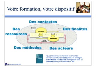 Votre formation, votre dispositif

                             Des contextes

   Des                                                    Des finalités
ressources


          Des méthodes                  Des acteurs
                                    Nous entendons par dispositif un ensemble
                                    cohérent constitué de ressources, de stratégies,
                                    de méthodes et d’acteurs interagissant dans un
                                    contexte donné pour atteindre un but
 © M. Lebrun, Janvier 2012
 