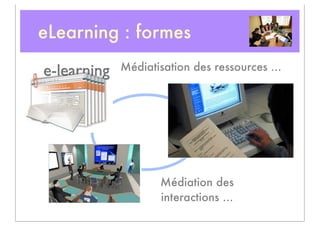 eLearning : formes
         Médiatisation des ressources ...




                Médiation des
                interactions ...
 