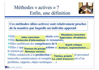 Méthodes « actives » ?
                Enfin, une définition

 Ces méthodes (dites actives) sont relativement proches
 de la manière par laquelle un individu apprend 
                                              Situations concrètes
vElles sontInfos concrètes contexte
              ancrées dans un          actuel et qui fait«Problème»
                                            Approches
                                                          sens,
vEllesRecherche d’informations de ressources,
         offrent un large éventail
vElles mobilisent des compétences de haut niveau, critique
                                                   Esprit
vElles s’appuient sur de groupe
               Travaux
                        des interactions entre les divers partenaires...
                                            Analyse, argumentation de
la relation pédagogique,sociaux
                Réseaux
vElles conduisent à la production de "quelqueprojets de personnel
                                        Tâches,
                                                  chose"
(nouvelles connaissances et compétences, projets, solutions d’un
                                      Le «chef d’oeuvre»
problème, rapports, objets techniques …)
 © M. Lebrun, Janvier 2012
 