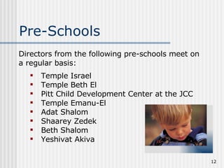 Pre-Schools Directors from the following pre-schools meet on a regular basis: Temple Israel Temple Beth El Pitt Child Development Center at the JCC Temple Emanu-El Adat Shalom Shaarey Zedek Beth Shalom Yeshivat Akiva   