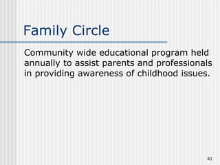 Family Circle Community wide educational program held annually to assist parents and professionals in providing awareness of childhood issues. 