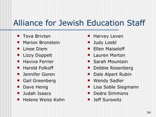 Alliance for Jewish Education Staff Tova Brivtan Marion Bronstein Linee Diem Lizzy Doppelt Haviva Ferrier Harold Folkoff Jennifer Goren Gail Greenberg Dave Henig Judah Isaacs Helene Weiss Kohn Harvey Leven Judy Loebl Ellen Maiseloff Lauren Morton Sarah Mountain Debbie Rosenberg Dale Alpert Rubin Wendy Sadler Lisa Soble Siegmann Dedra Simmons Jeff Surowitz 