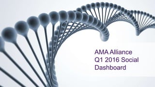AMA Alliance
Q1 2016 Social
Dashboard
 