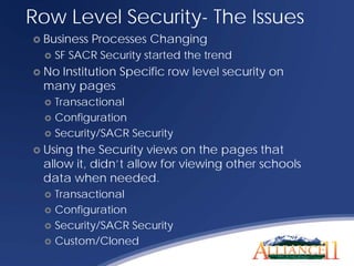 Security & Segregation of Duties for PeopleSoft | PDF
