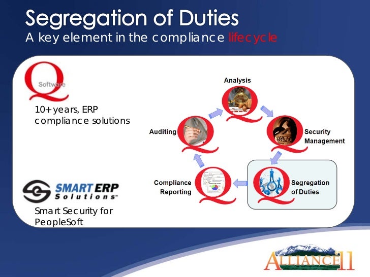 Security & Segregation of Duties for PeopleSoft