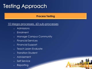 Process Testing


10 Mega processes, 63 sub-processes
   o   Admissions
   o   Enrolment
   o   Manage Campus Community
   o   Financial Services
   o   Financial Support
   o   Teach Learn Evaluate
   o   Transition Student
   o   Advisement
   o   Self Service
   o   Reporting
 